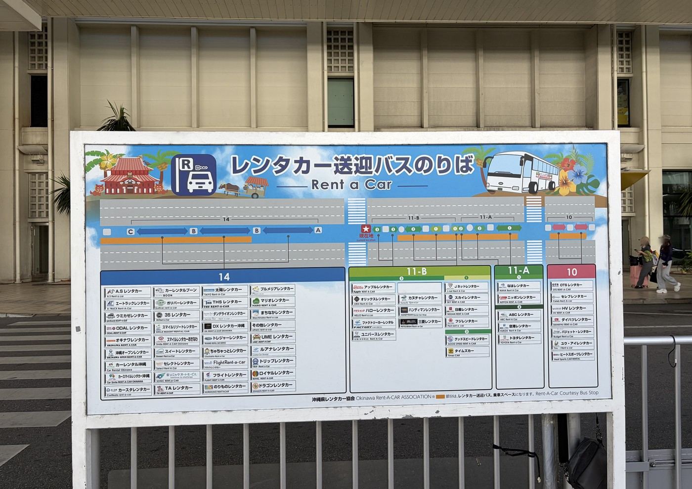 那覇空港のレンタカー送迎バスのりば案内板。10番・11-A・11-B・14番の乗り場ごとに各社の名前が並んでいる
