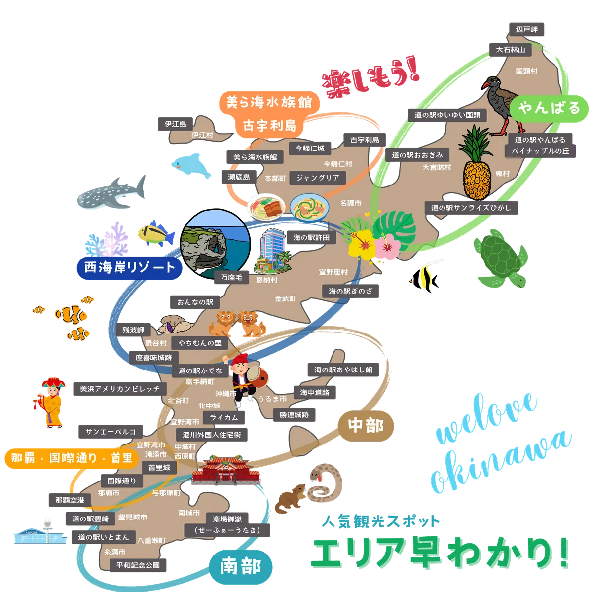 沖縄本島のエリア早わかりマップ。那覇・南部・中部・西海岸リゾート・美ら海北部・やんばるの6エリアと、美ら海水族館や道の駅などの人気スポットの位置